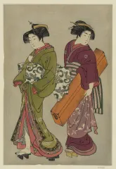 北尾重政