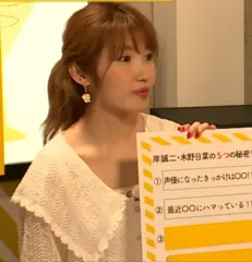 内田彩