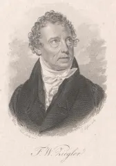Friedrich Wilhelm Ziegler