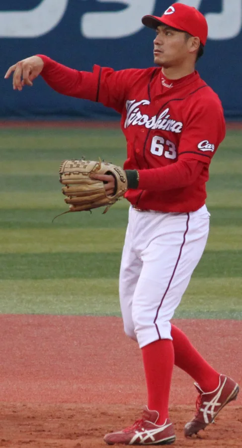田中広輔