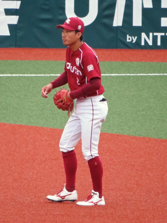 吉持亮汰